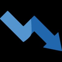 Protection from depreciation loss